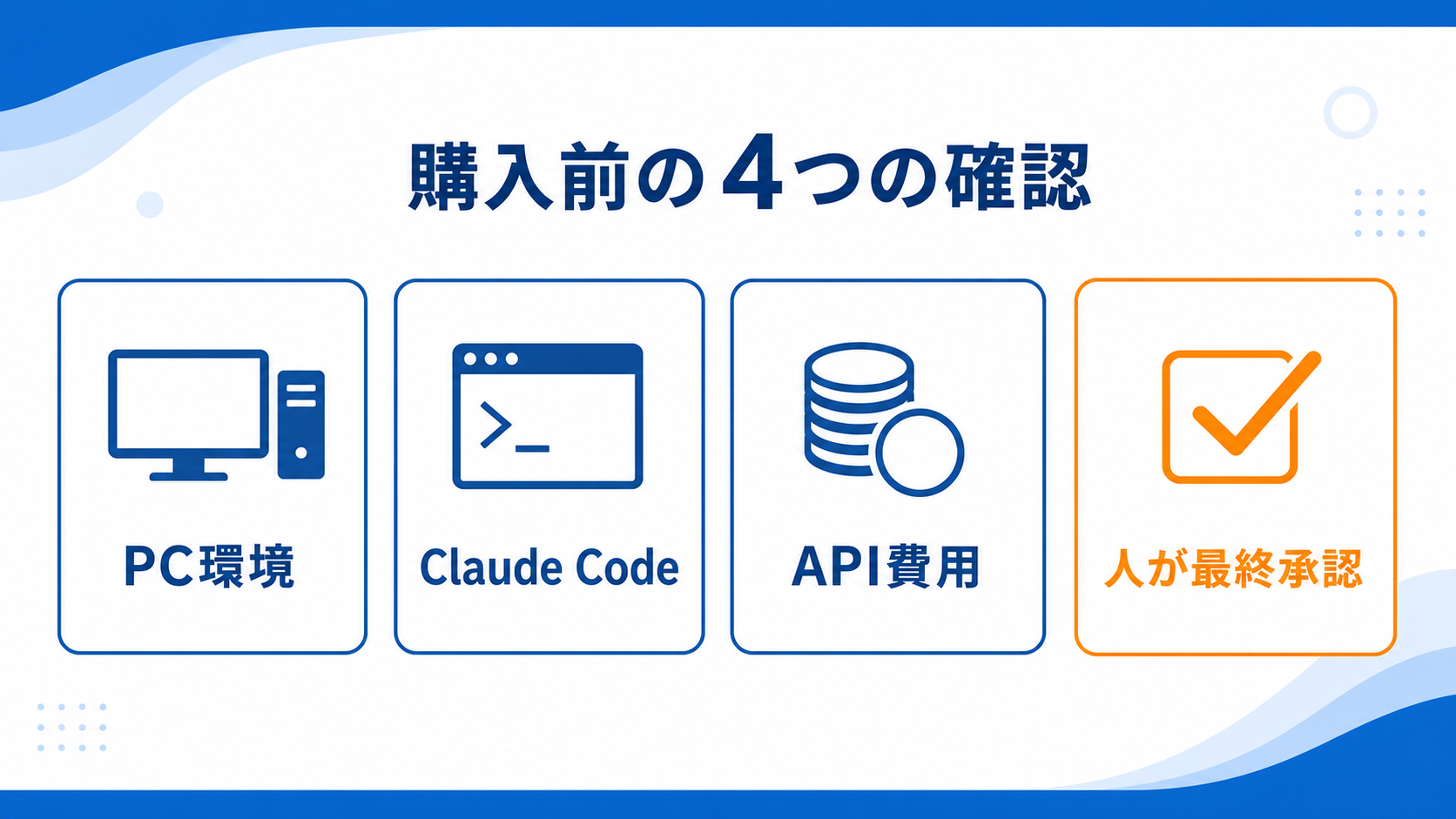 PC環境とClaude CodeとAPI費用と人の最終承認を確認する図