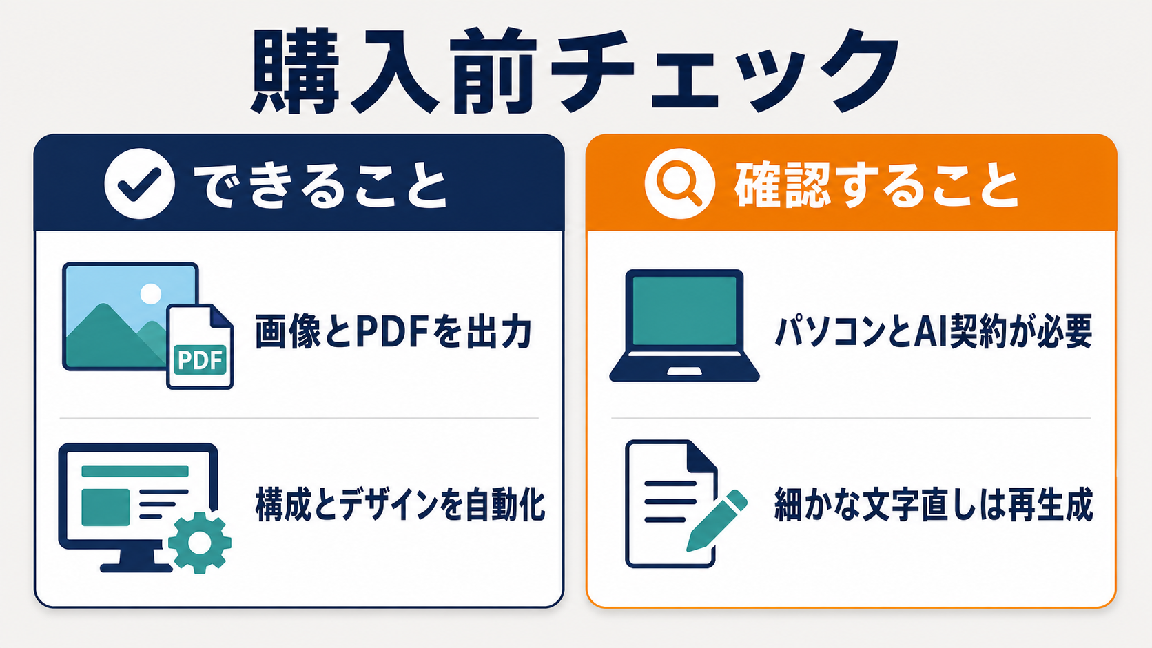 出力形式、必要環境、細かな修正方法の購入前チェック