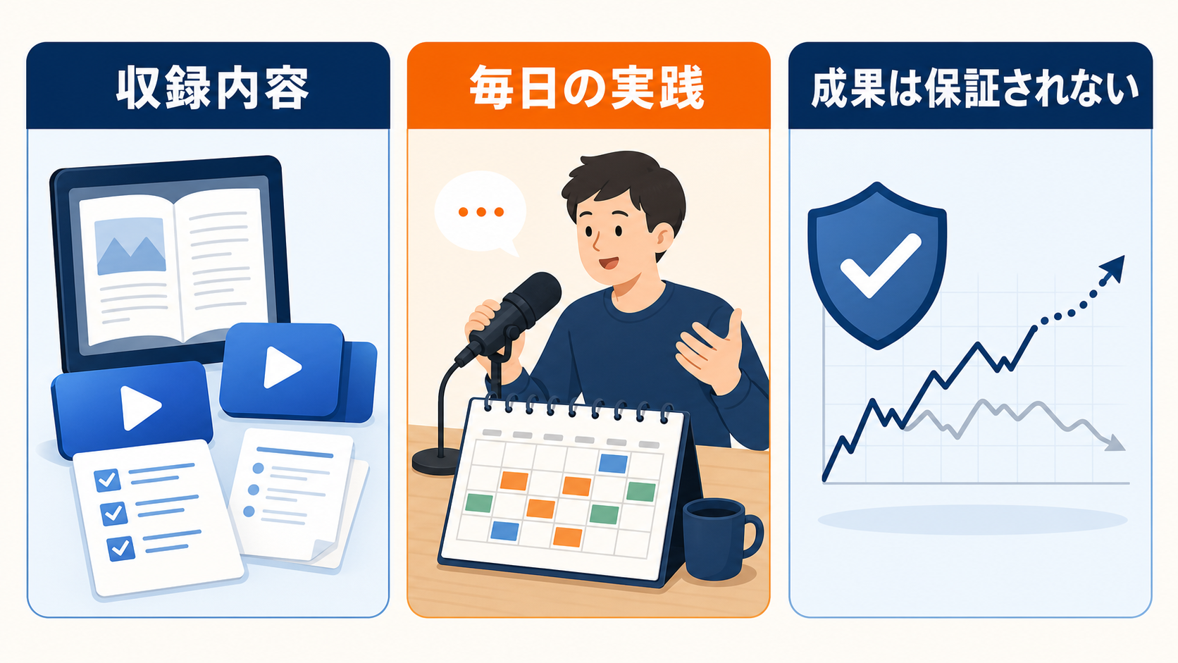 教材内容、毎日の実践、成果保証の有無を確認する購入前チェック